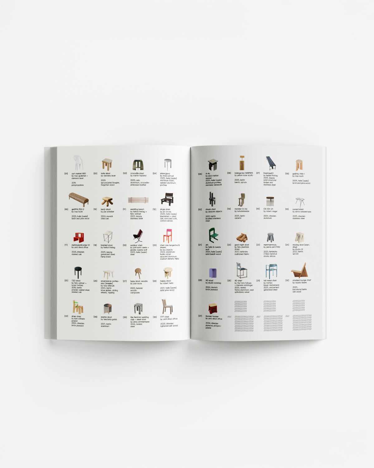 Bitte nicht setzen! - Austellungskatalog